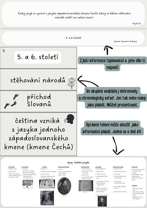 Infografika: Vývoj jazyka a pôvod názvov MJ/OJ