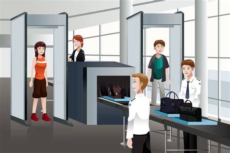 obrázok: schéma postupu na letisku (check-in, bezpečnostná kontrola, boarding)