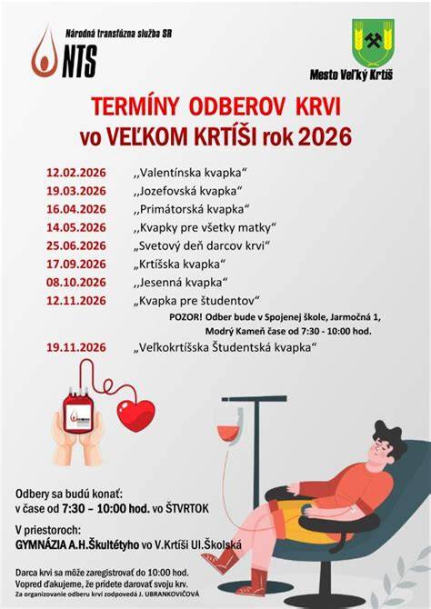 Infografika o typoch vyšetrení krvi a postupoch odberu