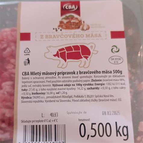Infografika: Prehľad častí bravčového mäsa a ich anglické ekvivalenty