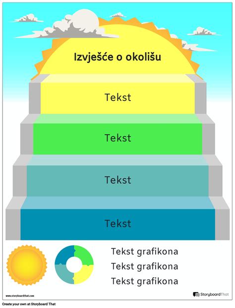 Infografika: Zostavenie torty s rozpisom vrstiev a časovým harmonogramom