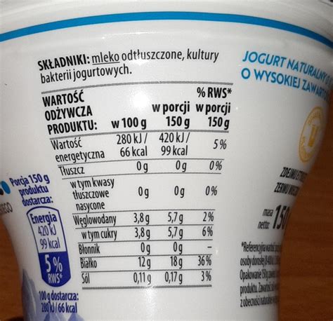 Porovnanie zloženia light a plnotučného jogurtu