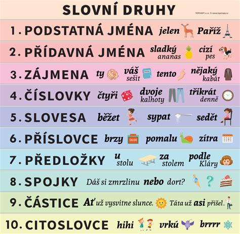Rôzne druhy tort na oslavnej tabuli