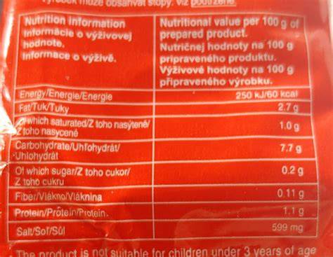 Infografika: Základné zložky vegánskych polievok a ich nutričné hodnoty