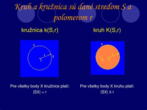 Ilustrácia gule so stredom a polomerom