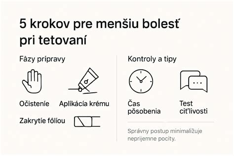 Infografika: Zloženie receptu a postup krokov