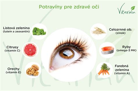 Infografika: Zloženie leča a tipy na varianty