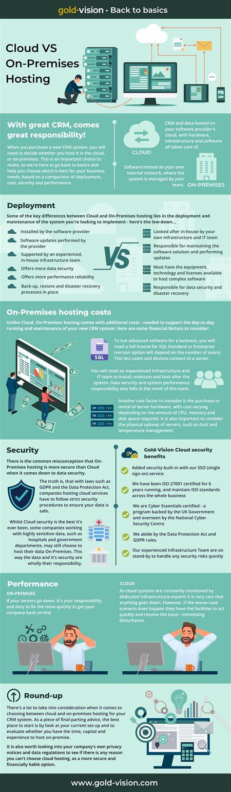 Infografika porovnania Cloud G vs Cloud T (polohovanie, základňa, uvoľnenie, cena)