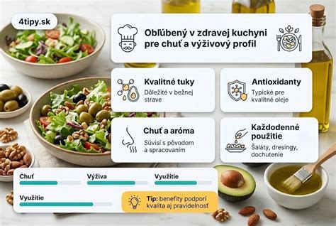 Infografika: výživové benefity zeleninovej kofty