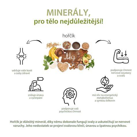 Diagram ukazujúci hlavné vitamíny a minerály v zemiakoch