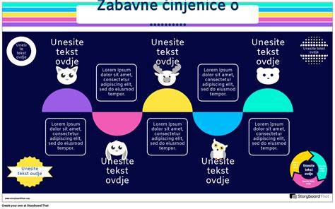 Infografika o postupe obalovania hlivy a zložení šalátu