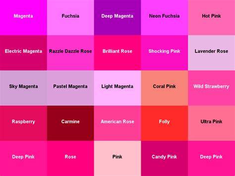 Porovnanie farebných odrôd: Magenta Love, Mulberry Beauty, Violet Queen, Red Scarlet