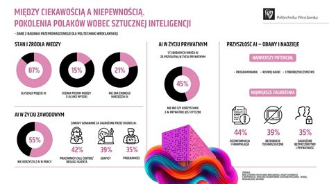 Infografika o výživovej hodnote manga