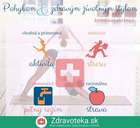 Infografika: Základný prehľad imunologického vyšetrenia