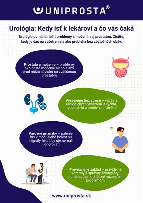 Infografika: Ako prebieha proktologické vyšetrenie a čo očakávať