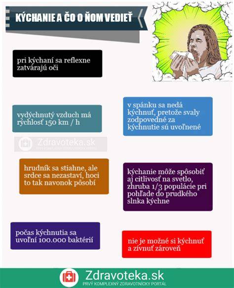 Infografika: GI a GN - čo treba vedieť