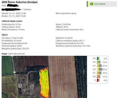 Infografika: Cesty zberu kukurice a kontrola vlhkosti v zrne
