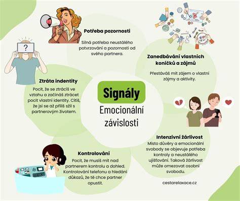 Infografika: Mechanizmus závislosti na cukre - spúšťač, dopamín, odmena