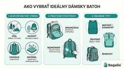 Infografika: Ako vybrať oblečenie podľa typu svadby a počasia