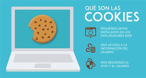 Infografika: Ako fungujú cookies a ich typy