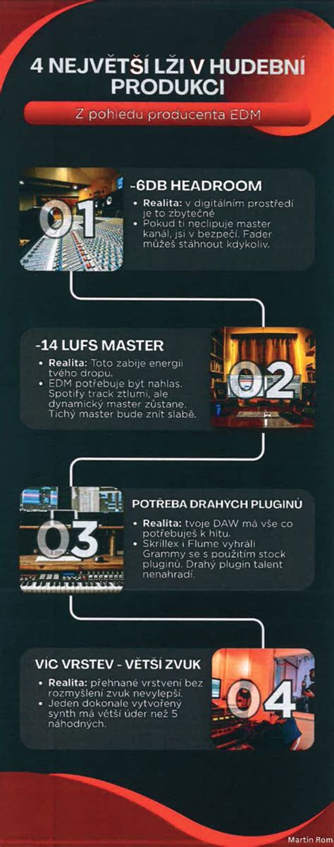 Rôzne varianty bezlepkového perníka - farebná infografika