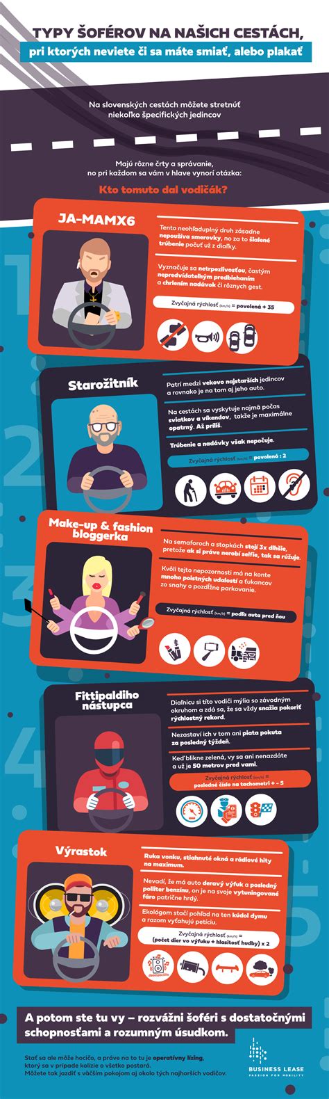 infografika: porovnanie typov múk a ich použitia v domácej výrobe cestovín