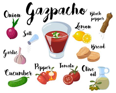 logo gazpacho infografika s ingredienciami a postupom