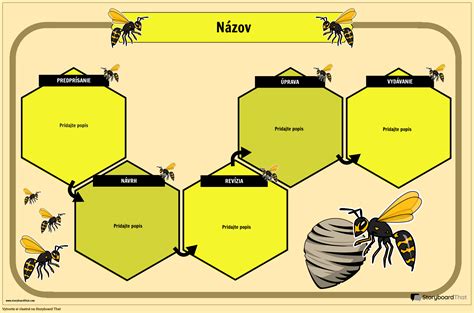 Infografika: Štruktúra včelieho úľa a úlohy kráľovnej, robotníc a trúdov