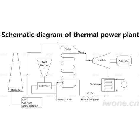 Schematický diagram: Tok dát pri prehliadaní a čistení cookies