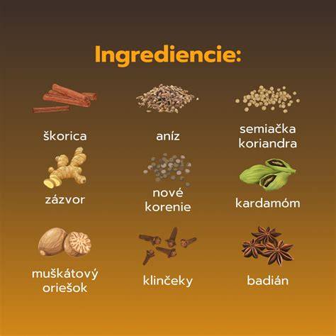 Infografika: Jednoduchý recept na domáce bezlepkové korenie