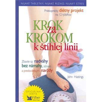 Ilustrácia krok za krokom k pareným buchtám
