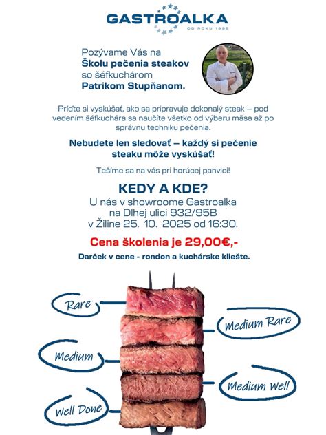 Schéma: techniky šéfkuchárov pri príprave steakov