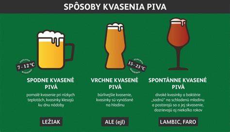 Infografika: porovnanie štýlov vrchné a spodné kvasenie