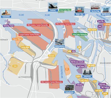 Mapa najvýznamnejších kontajnerových terminálov Hamburského prístavu (Burchardkai, Eurogate, Tollerort) a železničné spojenia.