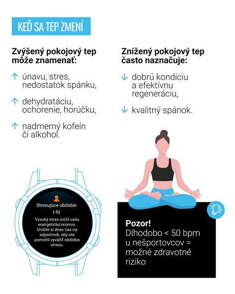 Infografika: čo ovplyvňuje cenu hranoliek v reštauráciách