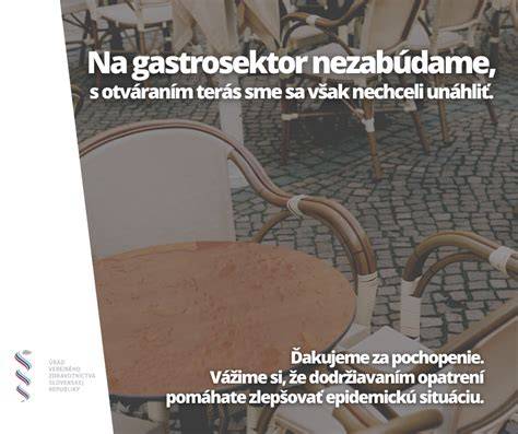Vizualizácia rozloženia jedál v jednom dni a ukážkové porcie