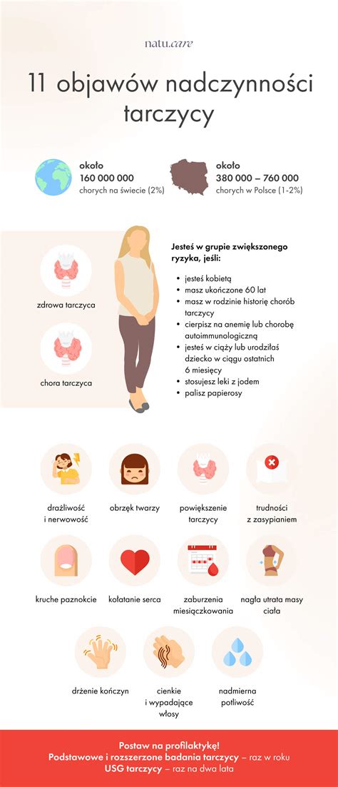 infografika_tapiokova_ruz