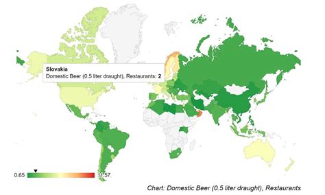 Mapa rozšírenia pizze po svete a hlavné regióny, kde vznikli významné varianty