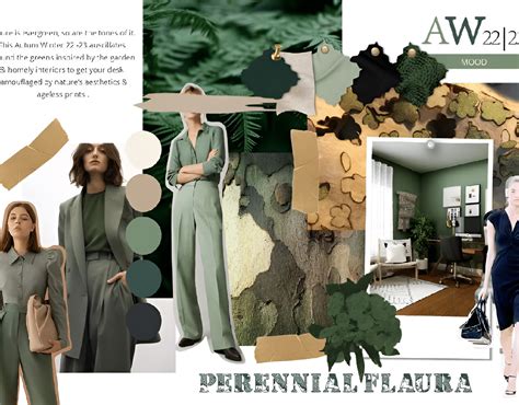 Infografika: Porovnanie formatov koláží na Pinterestu (moodboard vs. koláž vs. pin)