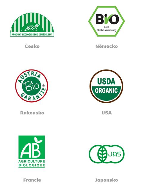 Ilustrace označení BIO ovocia