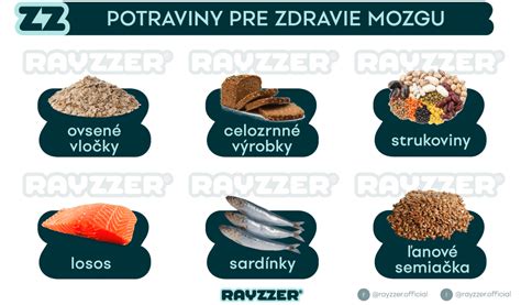 Obrazová príloha: Zdravé potraviny pre mozog