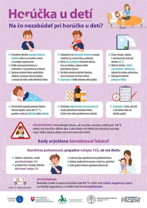 Infografika o dávkovaní liekov proti horúčke pre deti