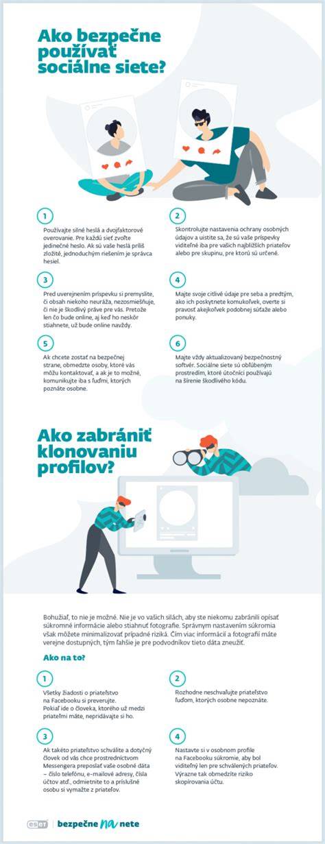 Infografika: odporúčané formáty a veľkosti pre sociálne siete a donášky