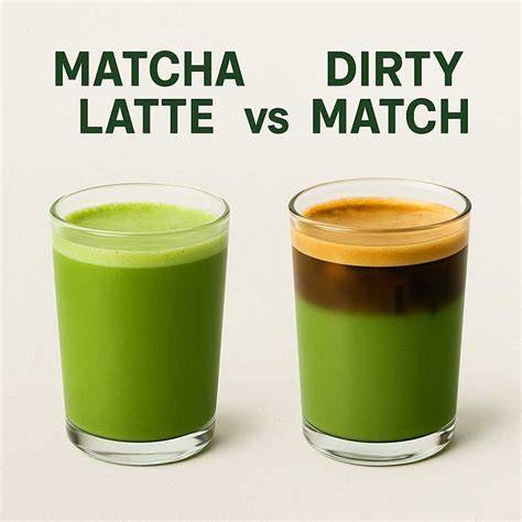 Graf: Porovnanie farby a arómy kvalitných vs. nekvalitných matcha