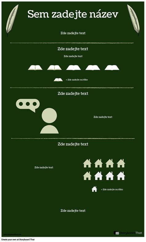 Infografika: Legenda o objavení čaju Šen-nungom