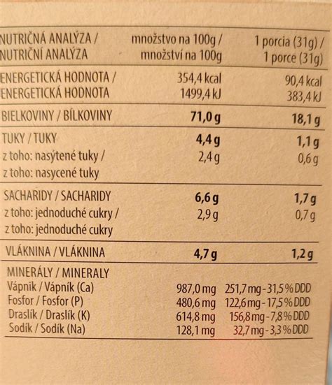 Infografika: Nutričné hodnoty 70% horkej čokolády a porovnanie s mliečnou