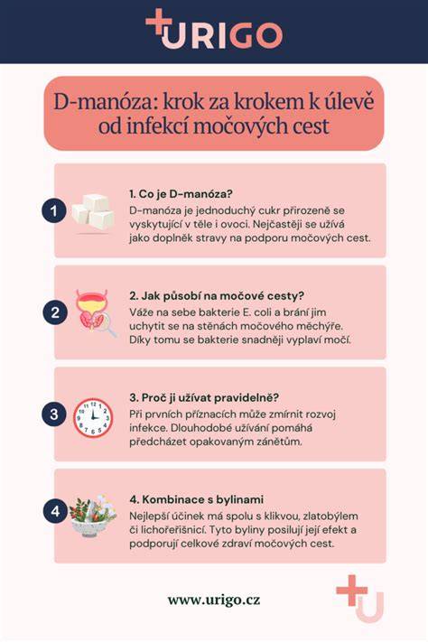 Infografika: Cesty kontaminovaného mäska a reakcie spotrebiteľov