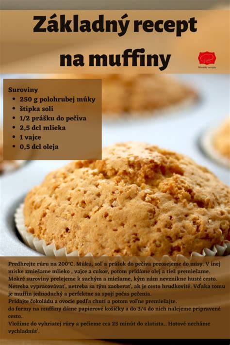 Infografika: základný recept na všetky sirupy (bylinky, voda, cukor, citrón)