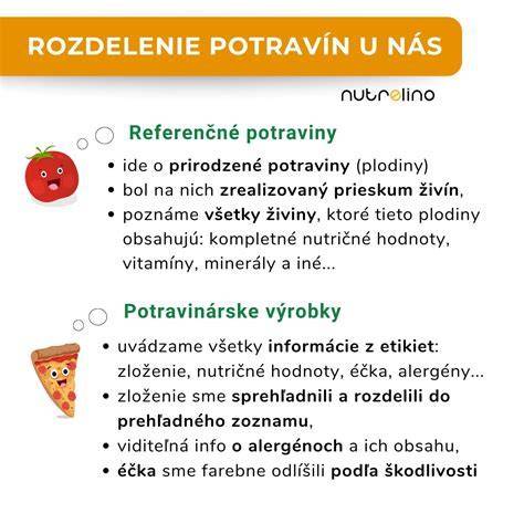 Infografika: Porovnanie typov jogurtov a ich nutričných hodnôt