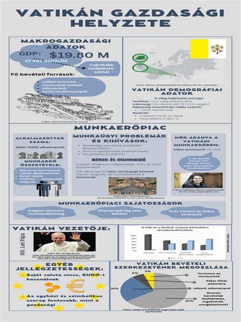 Infografika s postupom vrstvenia náplne a zabalenia rolky